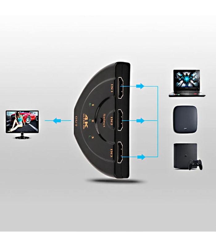 Přepínač 3 portový HDMI 1.4b - 4K 1080P pro DVD, HDTV, Xbox, PS3, PS4